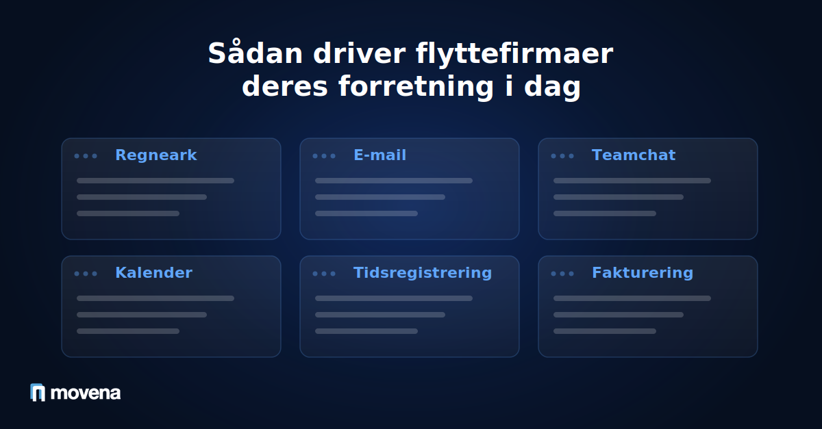 Seks løsrevne værktøjer i et flyttefirma over for ét samlet system